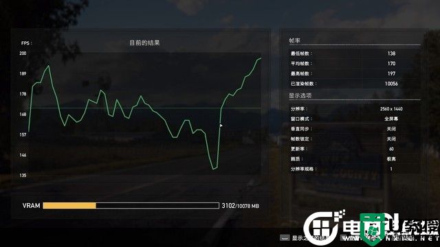 华硕b660m主板怎么样?华硕TUF GAMING B660M-PLUS(DDR4)主板评测