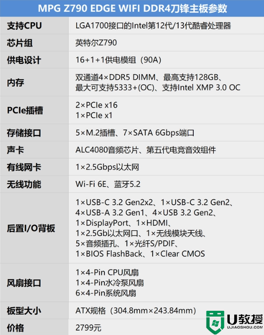 微星z790主板怎么样?微星MPG Z790 EDGE WIFI DDR4 主板评测