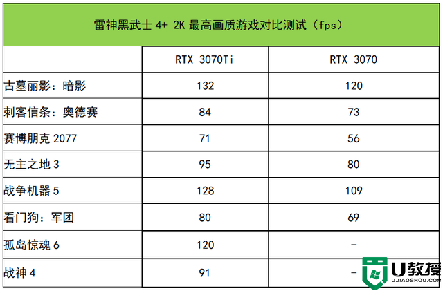 雷神黑武士4代台式机怎么样？雷神黑武士4代台式机价格及配置分析