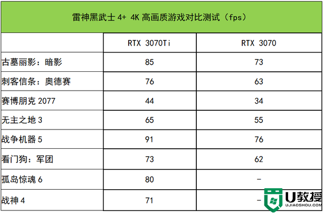 雷神黑武士4代台式机怎么样？雷神黑武士4代台式机价格及配置分析