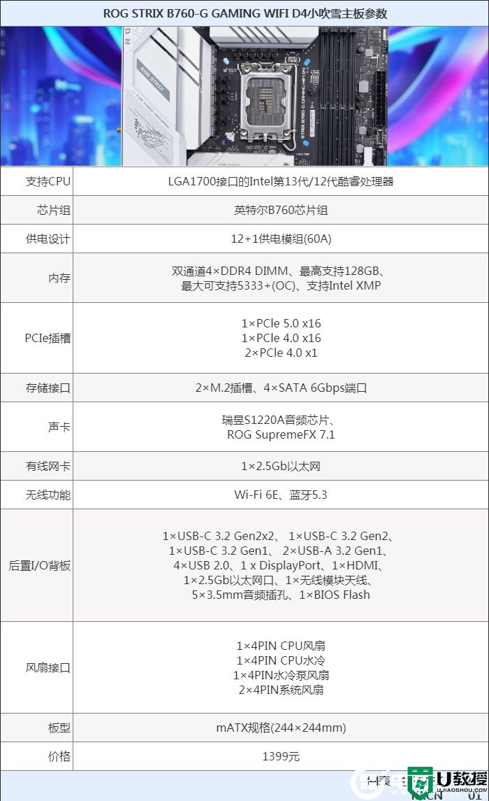 b760能兼容12代cpu吗?b760主板是否支持12代cpu分析