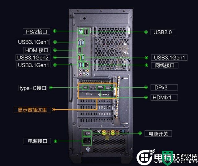 新组装的电脑点不亮怎么办？新组装的电脑开不了机的解决办法