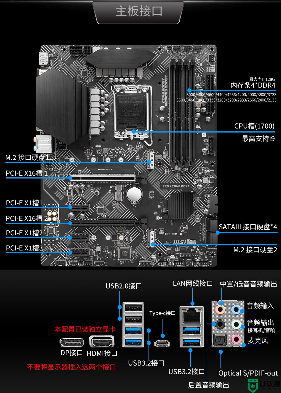 1万左右的电脑配置清单_2023年1万左右的电脑配置推荐(支持win7)