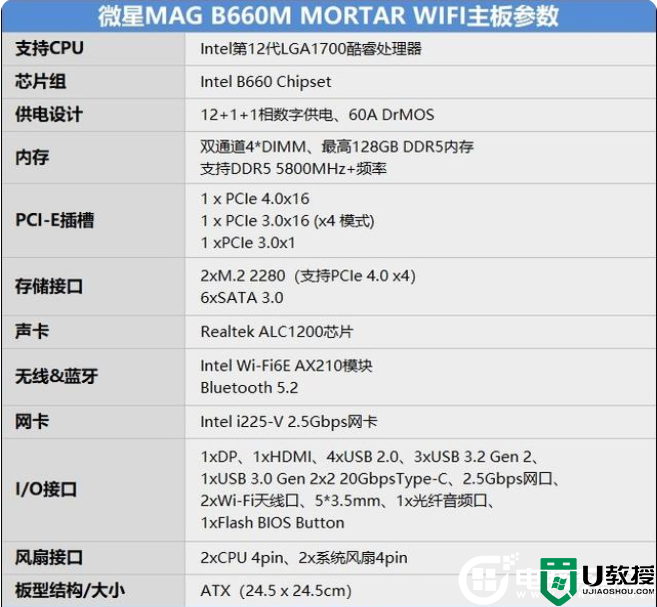 微星MAG B660M MORTAR WIFI DDR4主板怎么样?微星B660主板评测