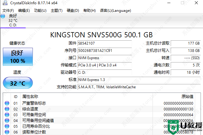 CrystalDiskInfo各项数据怎么看？CrystalDiskInfo参数解读