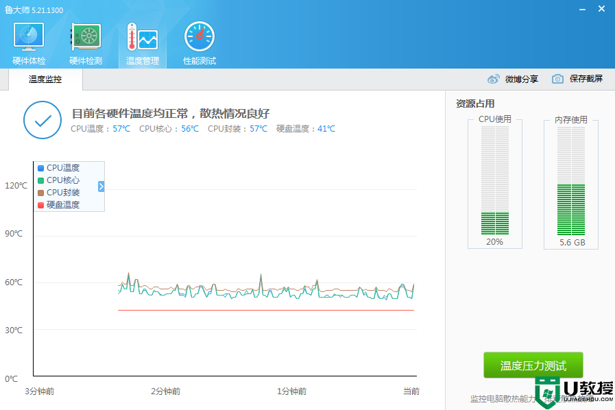 鲁大师PC版 v5.21.1300 绿色版