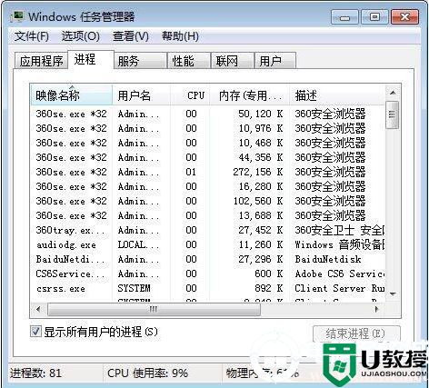 win7系统查看进程的线程数的解决方法