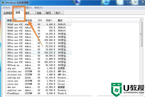 Win7桌面图标和下方任务栏都消失了解决方法