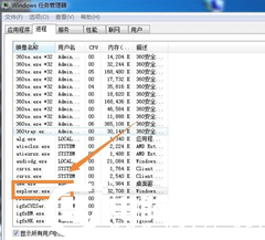 Win7桌面图标和下方任务栏都消失了解决方法