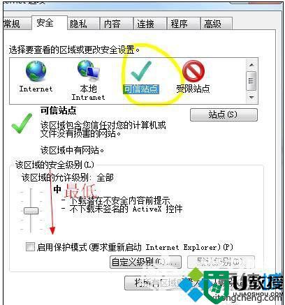 win7系统打开网页提示network error错误怎么办