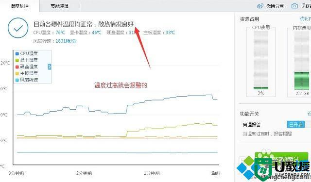 win7系统怎么检测电脑硬件的散热功能