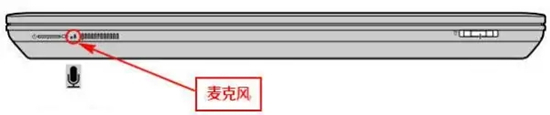 笔记本电脑的麦克风在哪个位置 笔记本电脑自带麦克风位置介绍