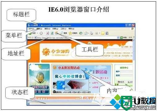 xp系统下浏览器打开新页面如何设置最大化