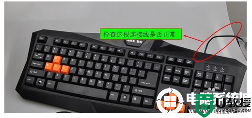 win7开机键盘不能用怎么办丨win7开机键盘不能用解决方法