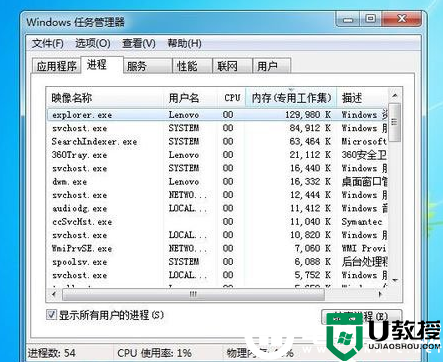 Win7让任务管理器的pid显示出来解决方法