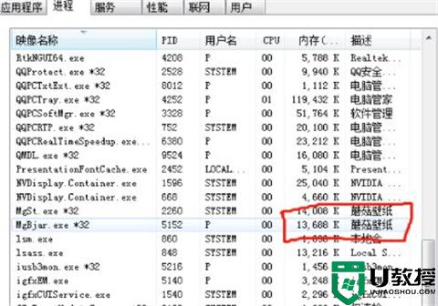 笔记本电脑如何彻底卸载软件 在电脑上怎么把软件彻底删除