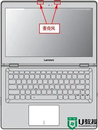 笔记本电脑麦克风在哪个位置 笔记本电脑的麦克风位置介绍