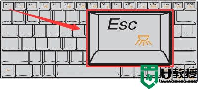 联想笔记本怎么打开键盘灯 联想笔记本键盘灯按键开关在哪