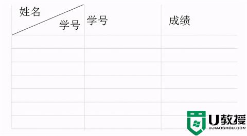 表格斜杠怎么弄然后两边打字 表格斜线上下打字的操作方法