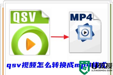 爱奇艺qsv视频怎么转换成mp4格式 qsv转换mp4的三种方法