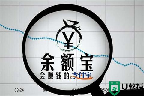 支付宝余额宝有没有风险 建议把钱转入余额宝吗