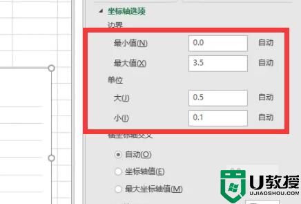 excel怎么自定义x轴和y轴数据 excel折线图表怎么设置x轴y轴的值