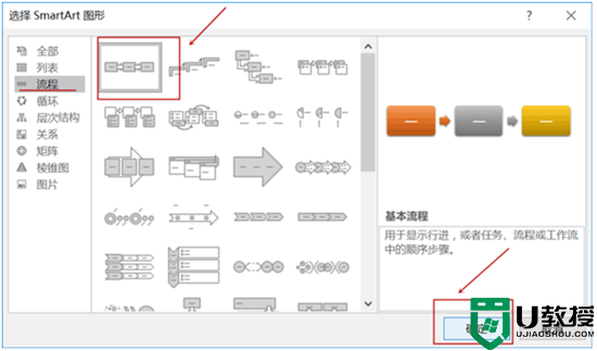 ppt流程图怎么制作模板 ppt怎么免费画流程图