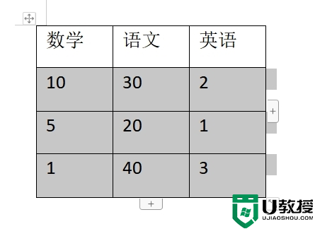 WPS软件文字中表格如何排序_这里教给你