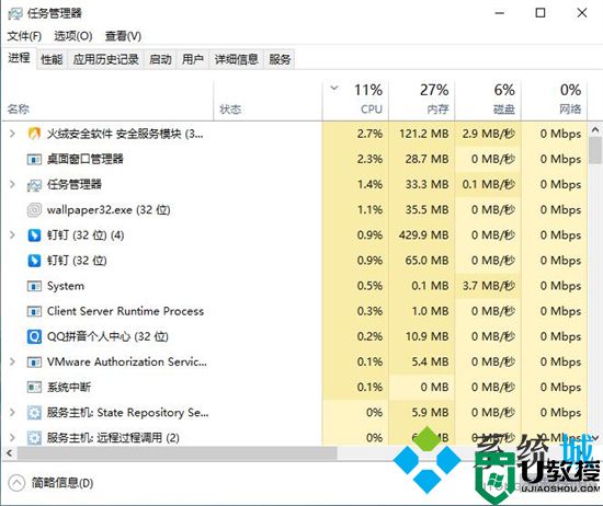 电脑cpu温度过高怎么解决 cpu温度过高怎么办