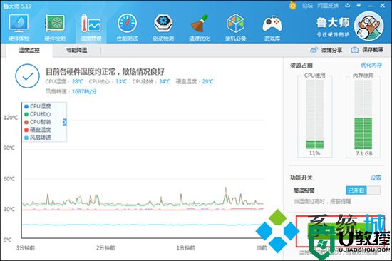 电脑cpu温度过高怎么解决 cpu温度过高怎么办