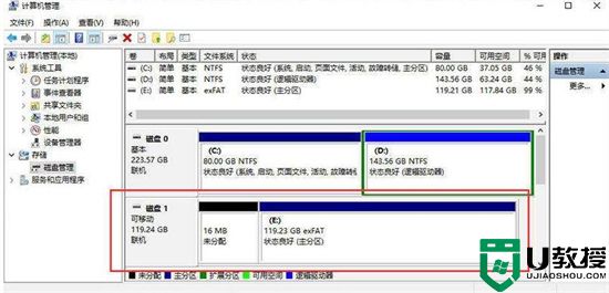 ntfs格式是什么意思 exfat和ntfs有什么区别