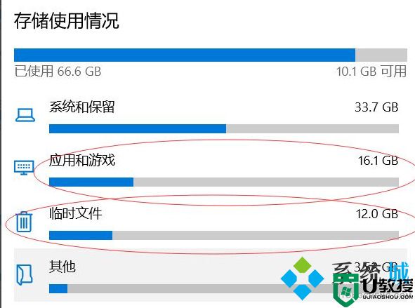 电脑用久了卡顿严重解决方法 电脑卡顿反应慢怎么处理