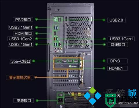 电脑显示屏不亮是怎么回事 电脑显示屏不亮的原因及解决方法