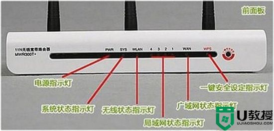 电脑没有网络适配器怎么解决 网络适配器驱动程序如何安装