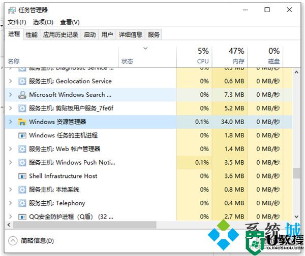 电脑下面的任务栏总是卡死 win10下方任务栏频繁卡死的解决方法