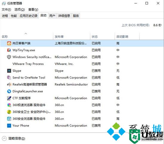 电脑启动项怎么设置启动项 电脑开机启动项怎么关闭