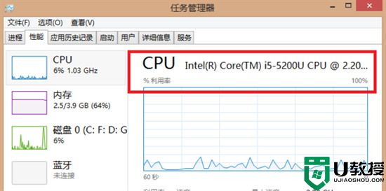 电脑cpu怎么看 电脑cpu在哪里查看