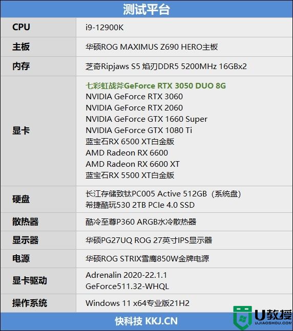 NVIDIA RTX 3050怎么样？英伟达RTX 3050评测