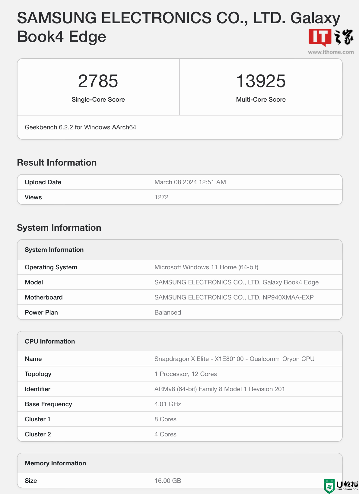 联想骁龙 X Elite 笔记本现身 Geekbench：单核 2427，多核 14254 分