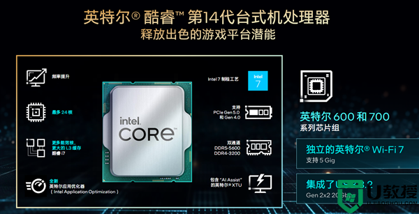 英特尔酷睿14代台式机处理器发布：最高6GHz频率