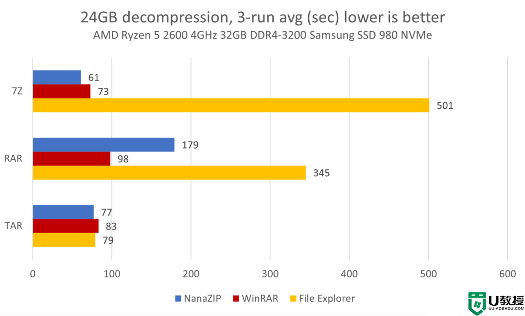 Win11 23H2即将发布！所有新功能抢先看