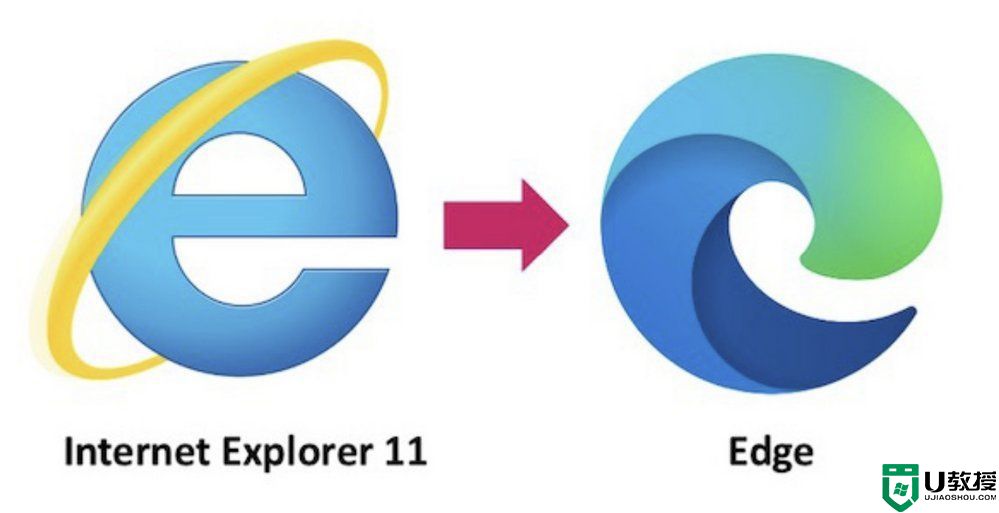 微软发布Edge更新：永久禁用IE11桌面浏览器