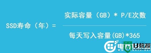 固态硬盘使用寿命多久?固态硬盘使用寿命多久详细分析