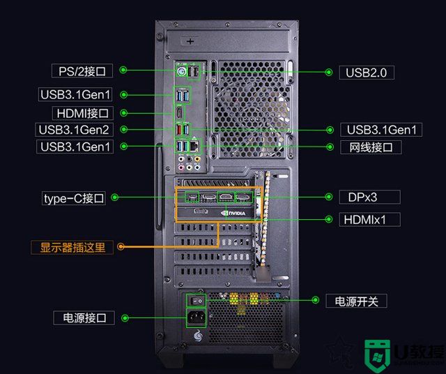 刚组装的电脑点不亮怎么办_刚组装的电脑开不了机的解决办法