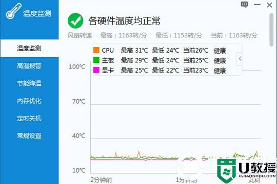 驱动人生怎么监测温度丨驱动人生监测温度图解