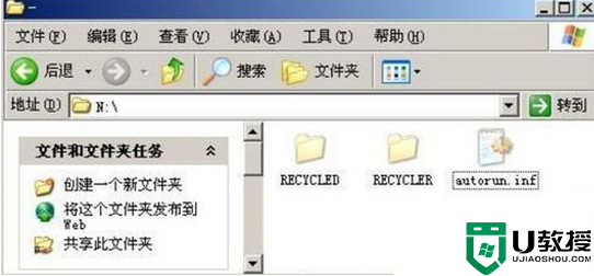 一个名为RECYCLER的文件夹，一个autorun.inf文件