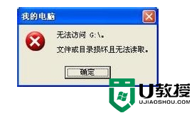 u盘文件或目录损坏且无法读取的解决方法