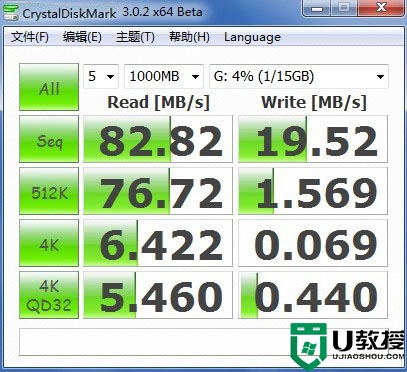 CrystalDiskMark磁盘读写性能测试