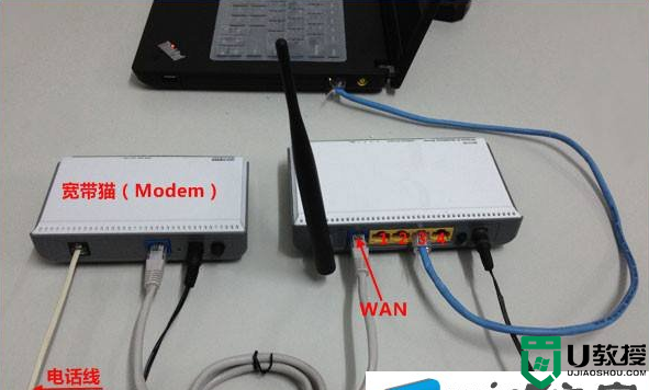 XP系统netcfg.hlp文件丢失怎么解决