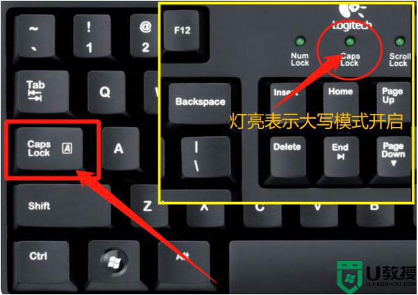 键盘的大写字母键在哪里 在键盘上如何打大写字母